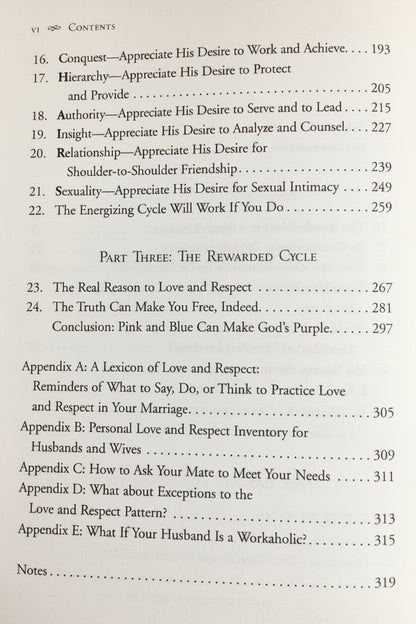Table of contents page from a book with text and numbers.