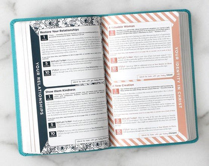 Niv, Busy Mom's Bible, Leathersoft, Teal, Red Letter Edition, Comfort Print: Daily Inspiration Even If You Only Have One Minute - Imitation Leather